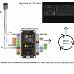 Schnittstelle ESP8266 Nodemcu MQTT Client zu Mosquitto MQTT Broker & Veröffentlichen von LM35 Temperatursensor-Messwerten (Arduino IDE)