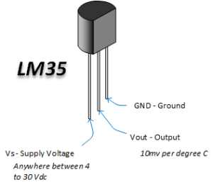 LM35 Temperatursensor Datenblatt